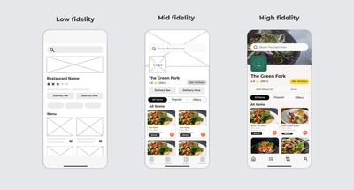 Example of low fidelity, mid fidelity, and high fidelity mobile app wireframe