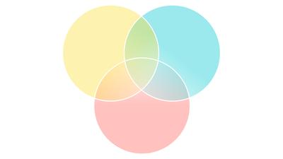 3-Set Venn Diagram Template