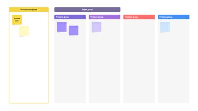 Affinity Diagram Template