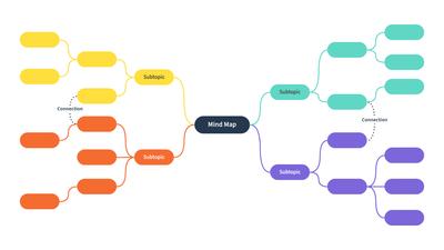 Basic Mind Map Template