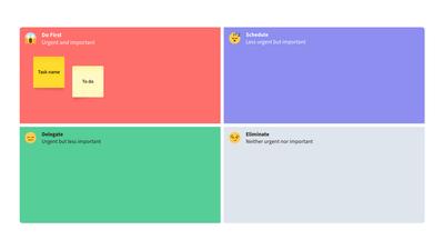 Eisenhower Matrix Template