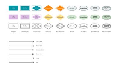 Additional symbols included with the template