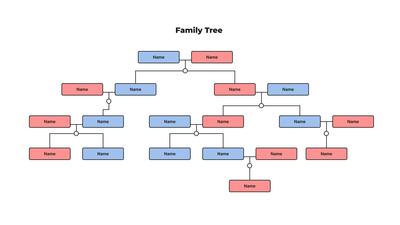 Family Tree Template