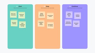 Start Stop Continue Template