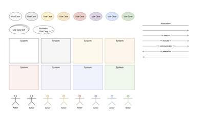 uml use case diagram elements
