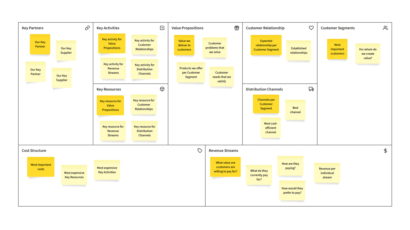 Screenshot of a business strategy template